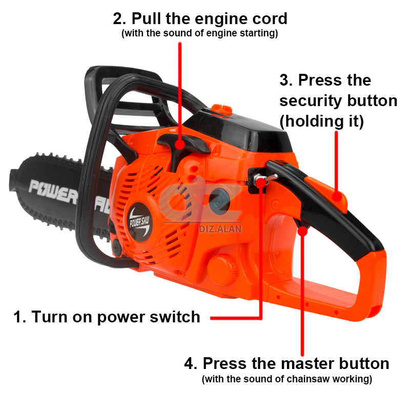 Kinder Werkzeuge Power Kettens – Gardening Tools Toddler Bewertung und Preis