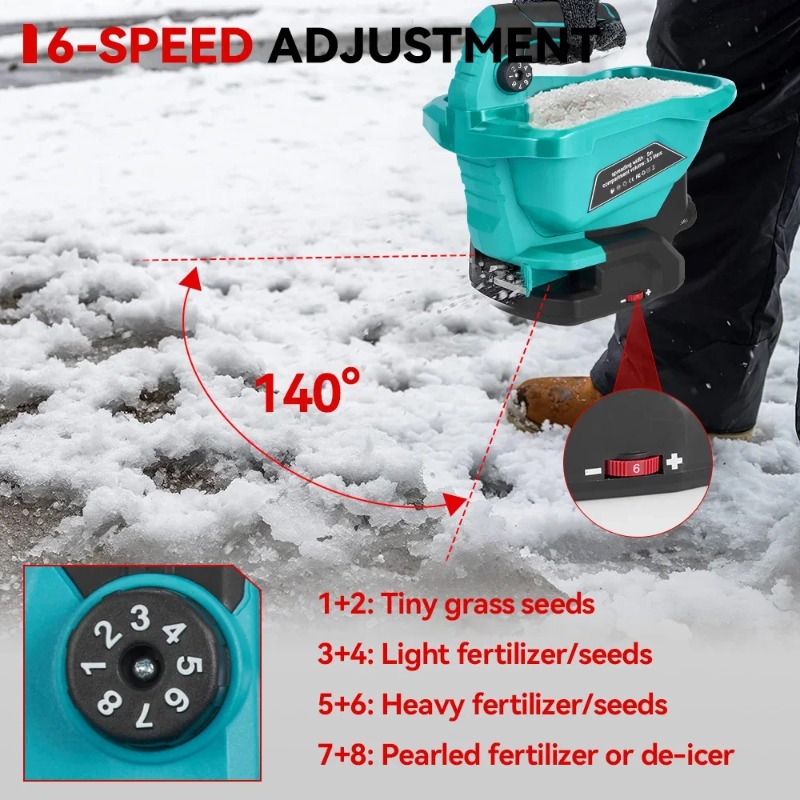 6-Gang-automatischer Düngerstr – Grass Seed Spreader Bewertung und Preis