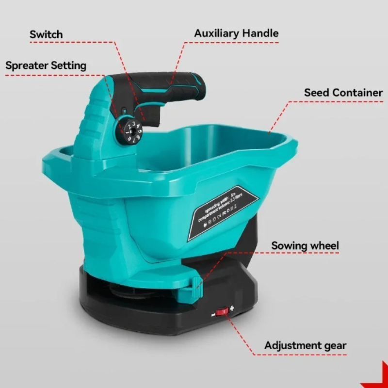 6-Gang-automatischer Düngerstr – Grass Seed Spreader Bewertung und Preis