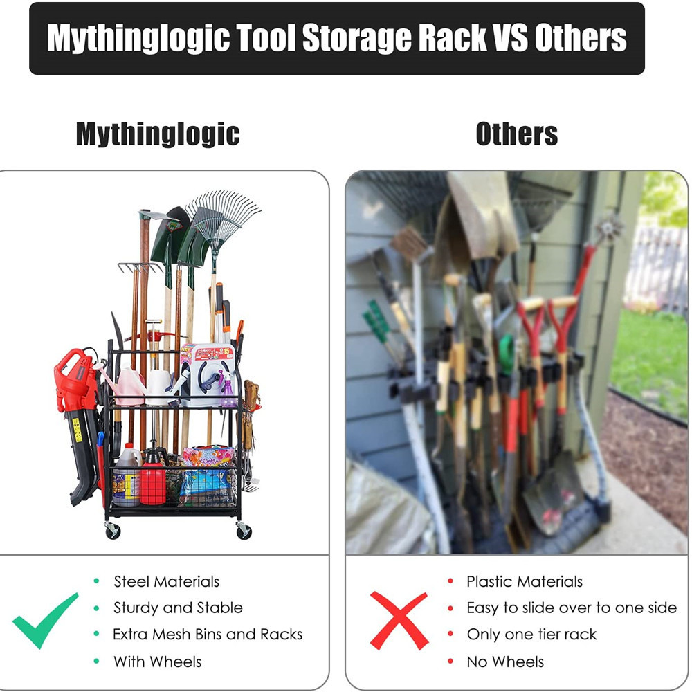 Gartenwerkzeug-Organizer, Werk – Gardening Tools Organizer Bewertung und Preis